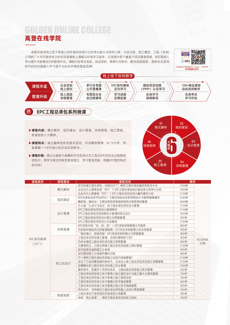 图片名称