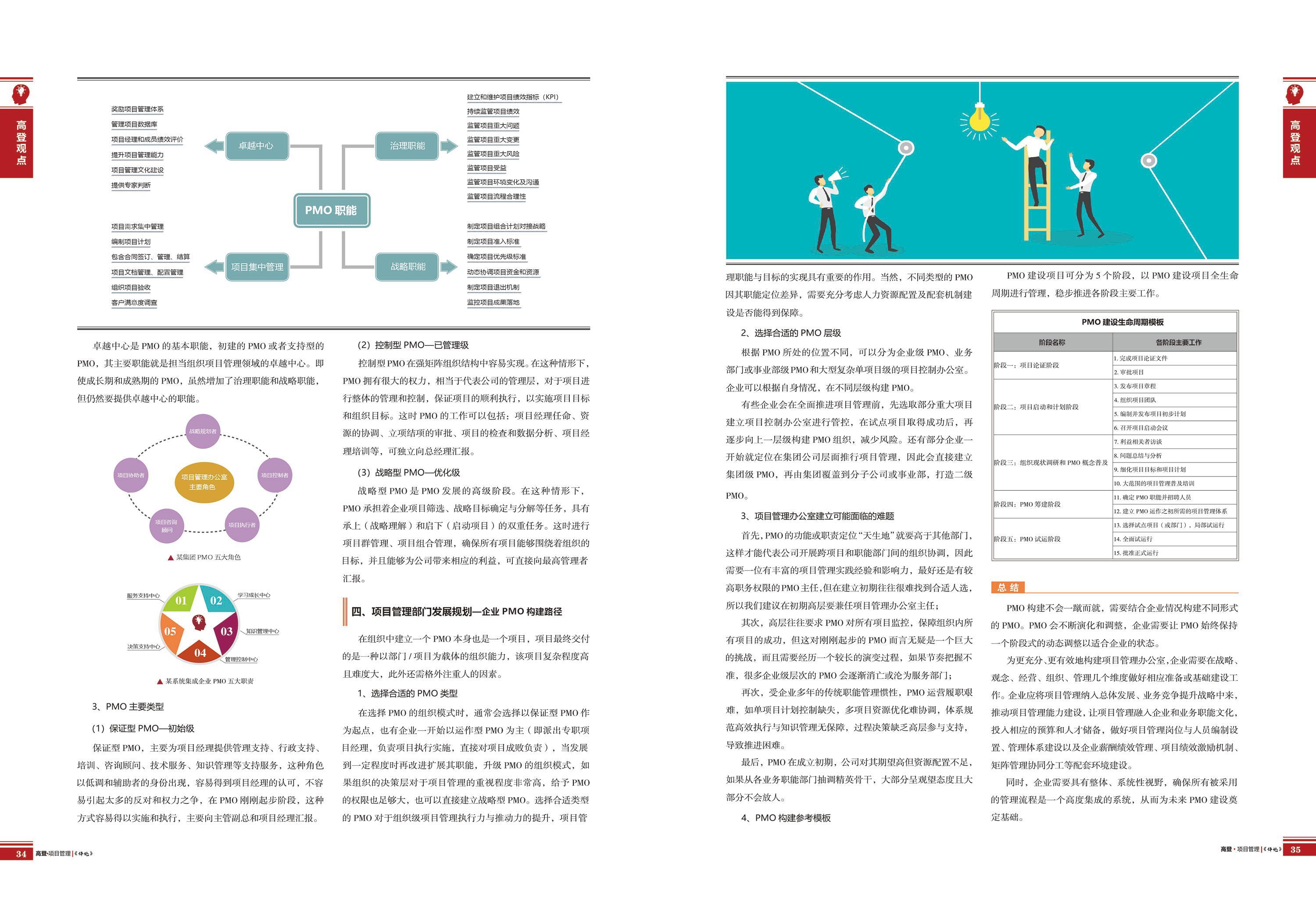 图片名称