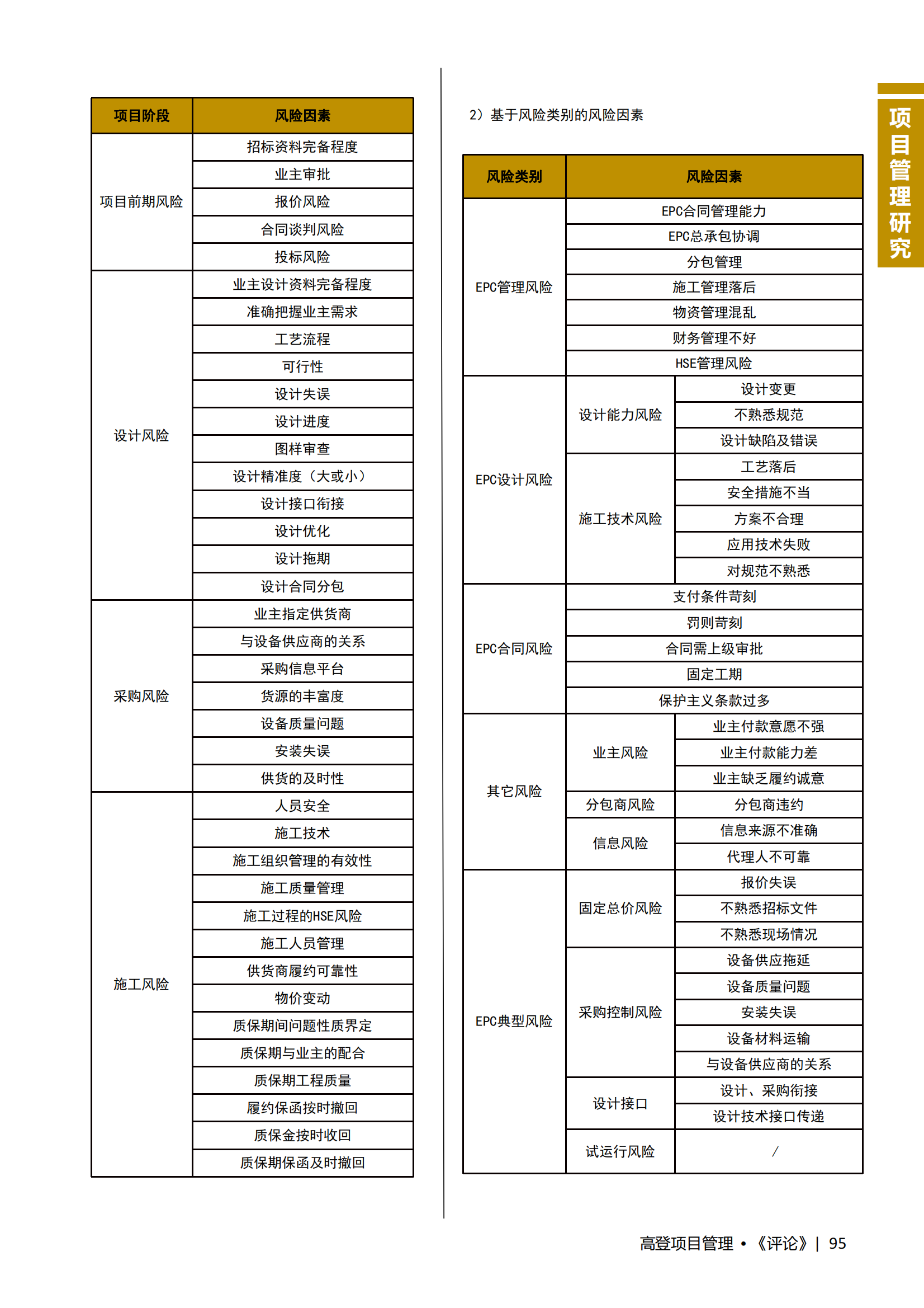 图片名称