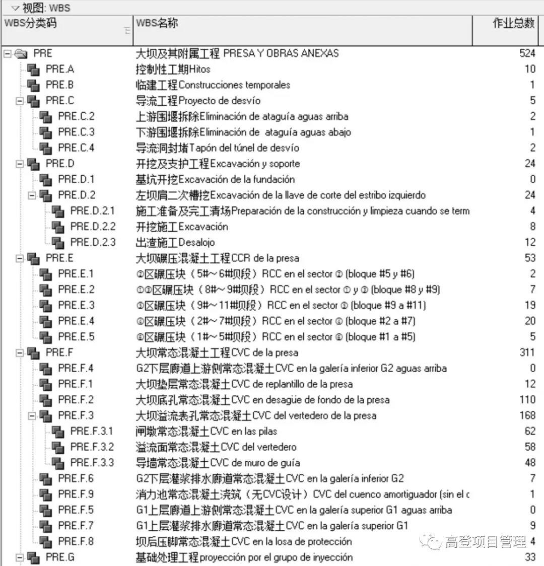 水电代码系统图解图片