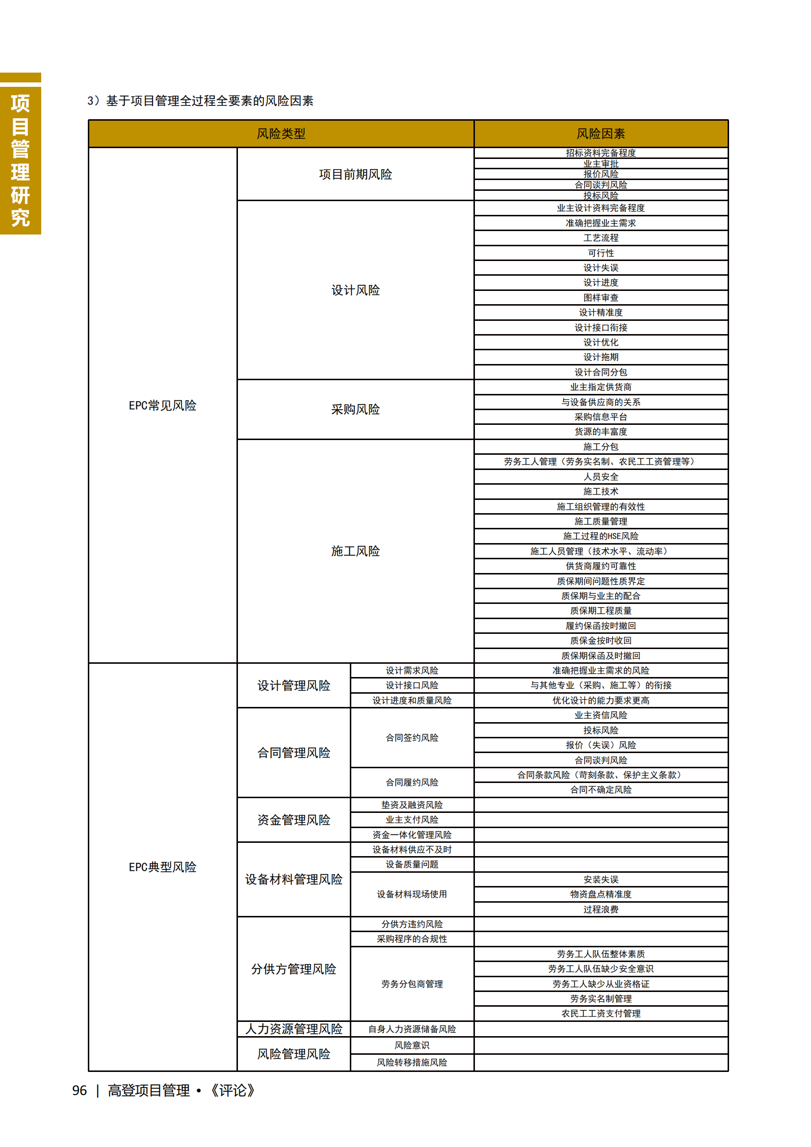 图片名称