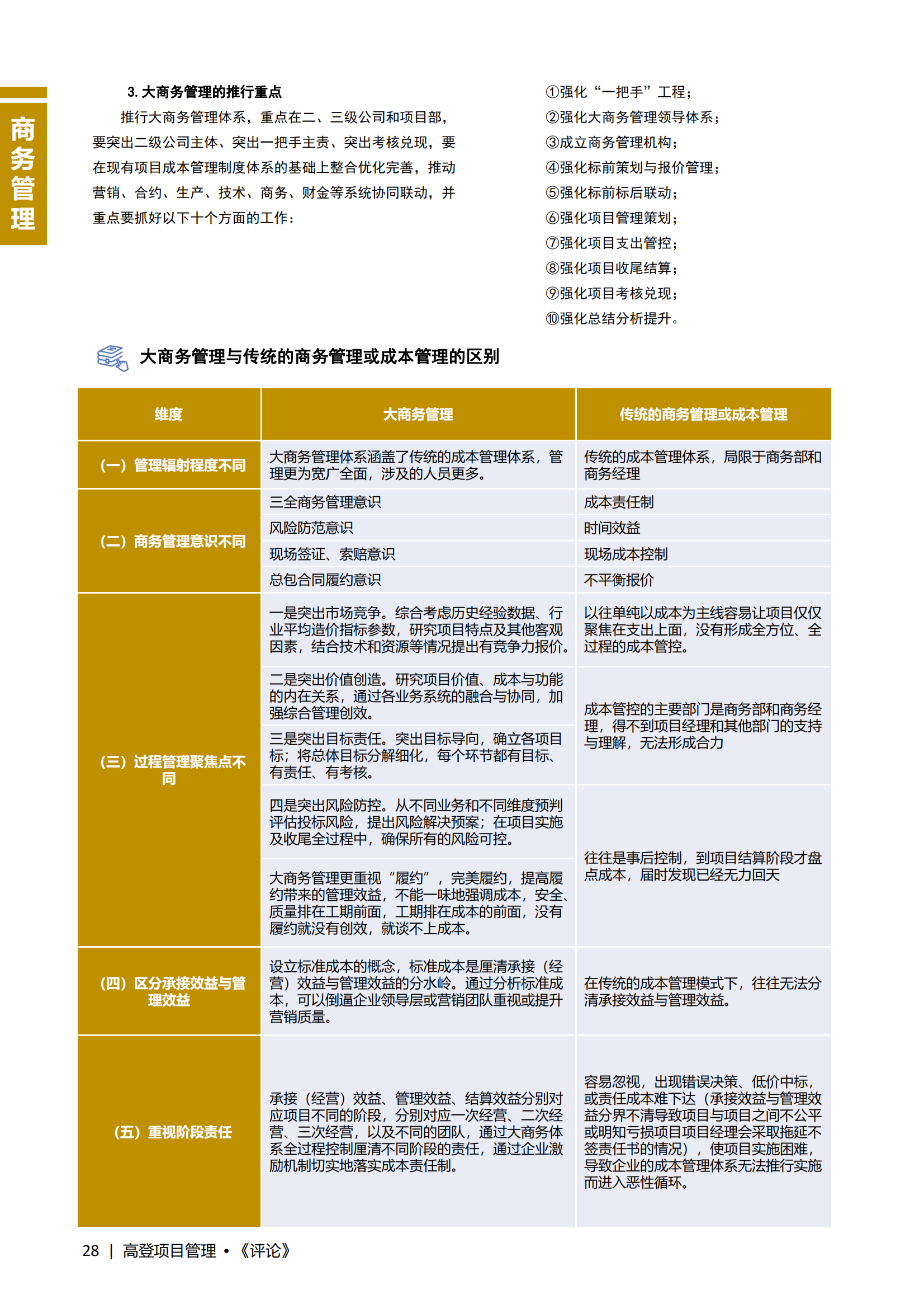 图片名称