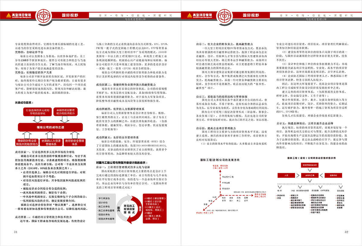 图片名称