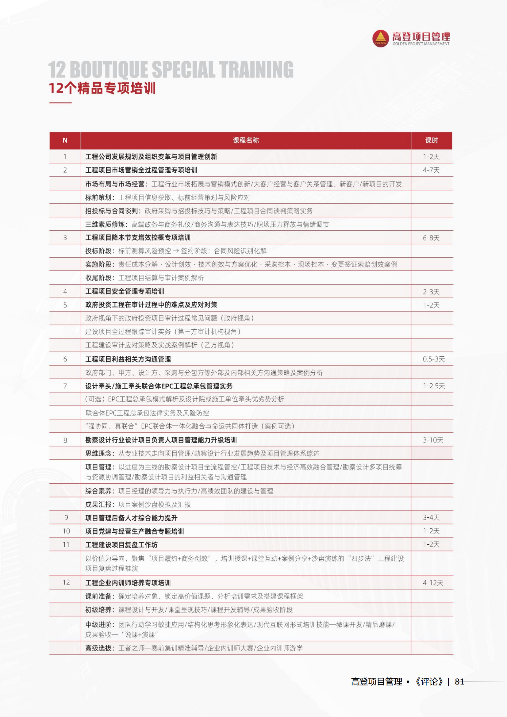 图片名称