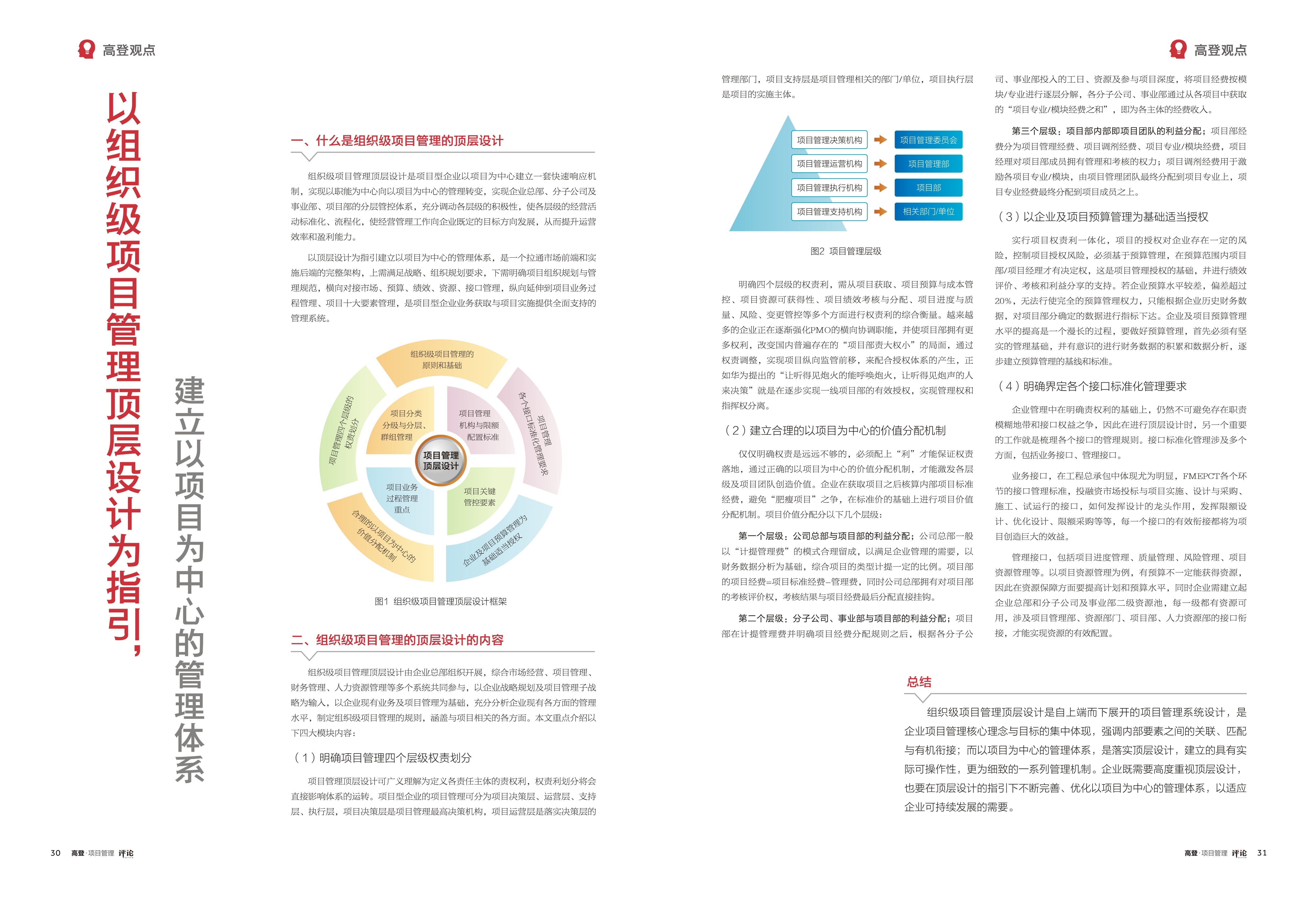 图片名称