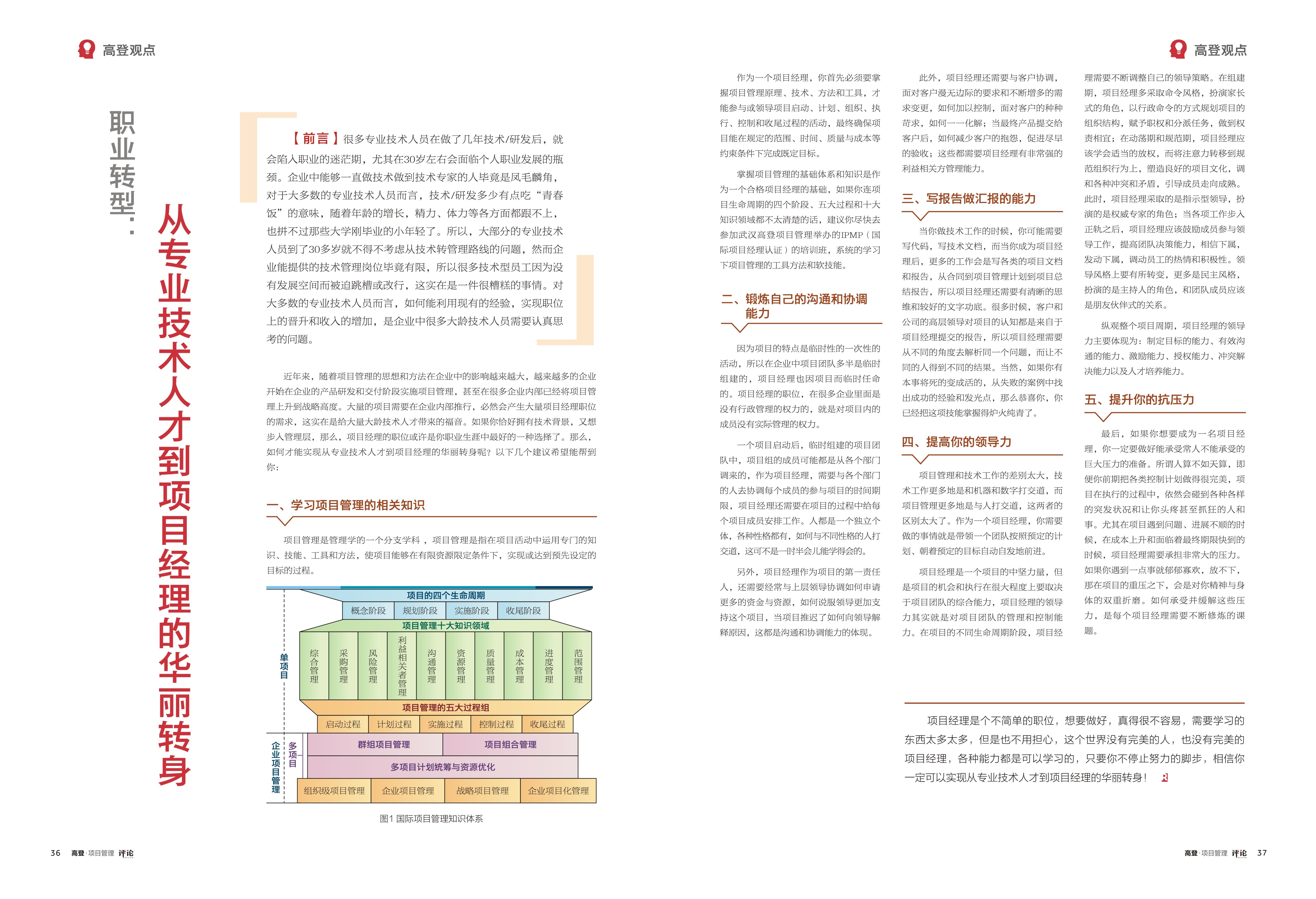 图片名称