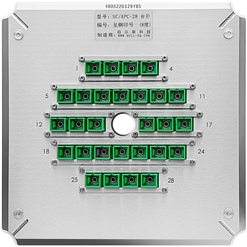 SC/APC-28光纤研磨盘