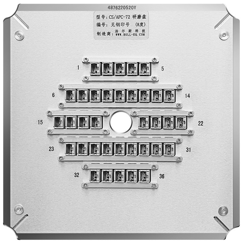 CS/APC-36光纤研磨盘