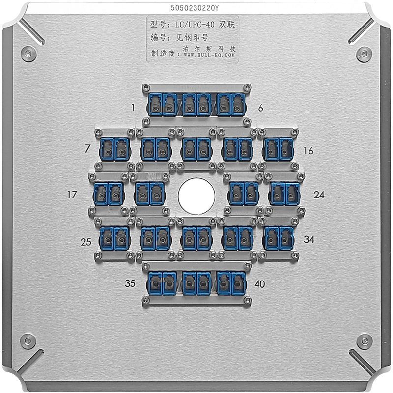 LC/UPC-40双联光纤研磨盘