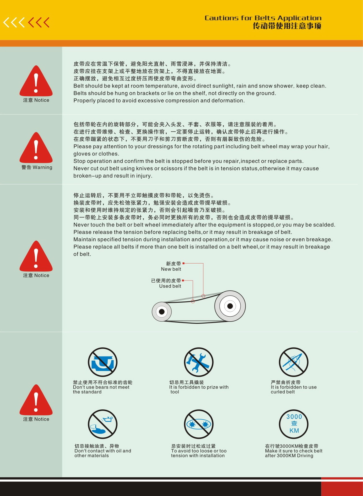 Precautions for belt use Precautions for belt use