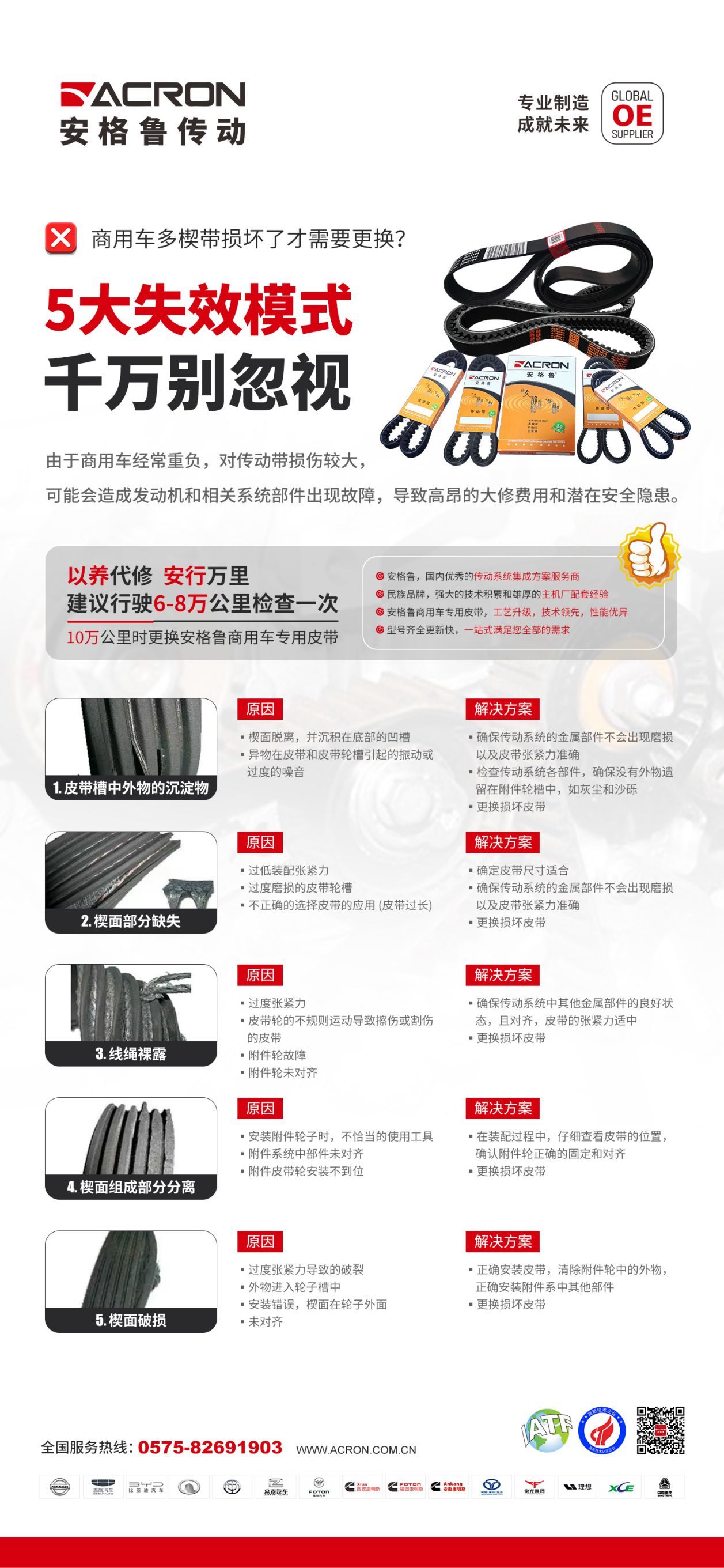 Commercial vehicle V-ribbed belt 1 Commercial vehicle V-ribbed belt 1