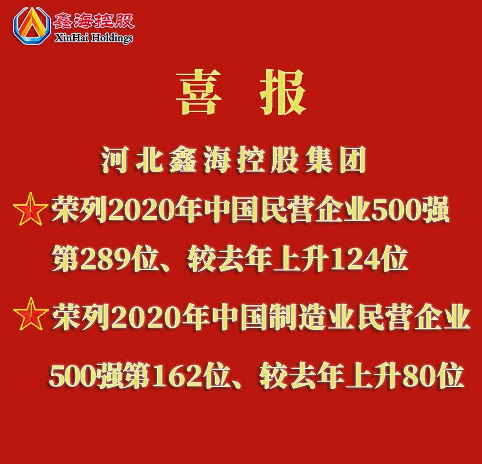 Good news! Hebei Xinhai Holding Group ranked 289 among the top 500 private enterprises in China in 2020 and 162nd among the top 500 private enterprises in China's manufacturing industry.