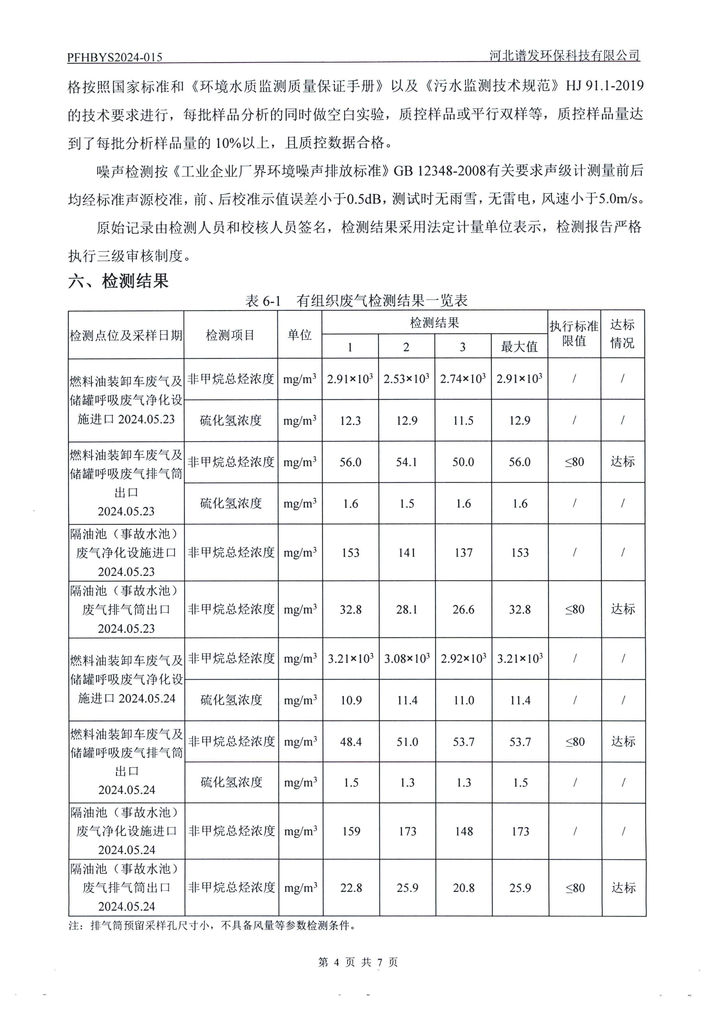 河北188金宝搏化工集团有限公司油品仓储中转项目项目验收