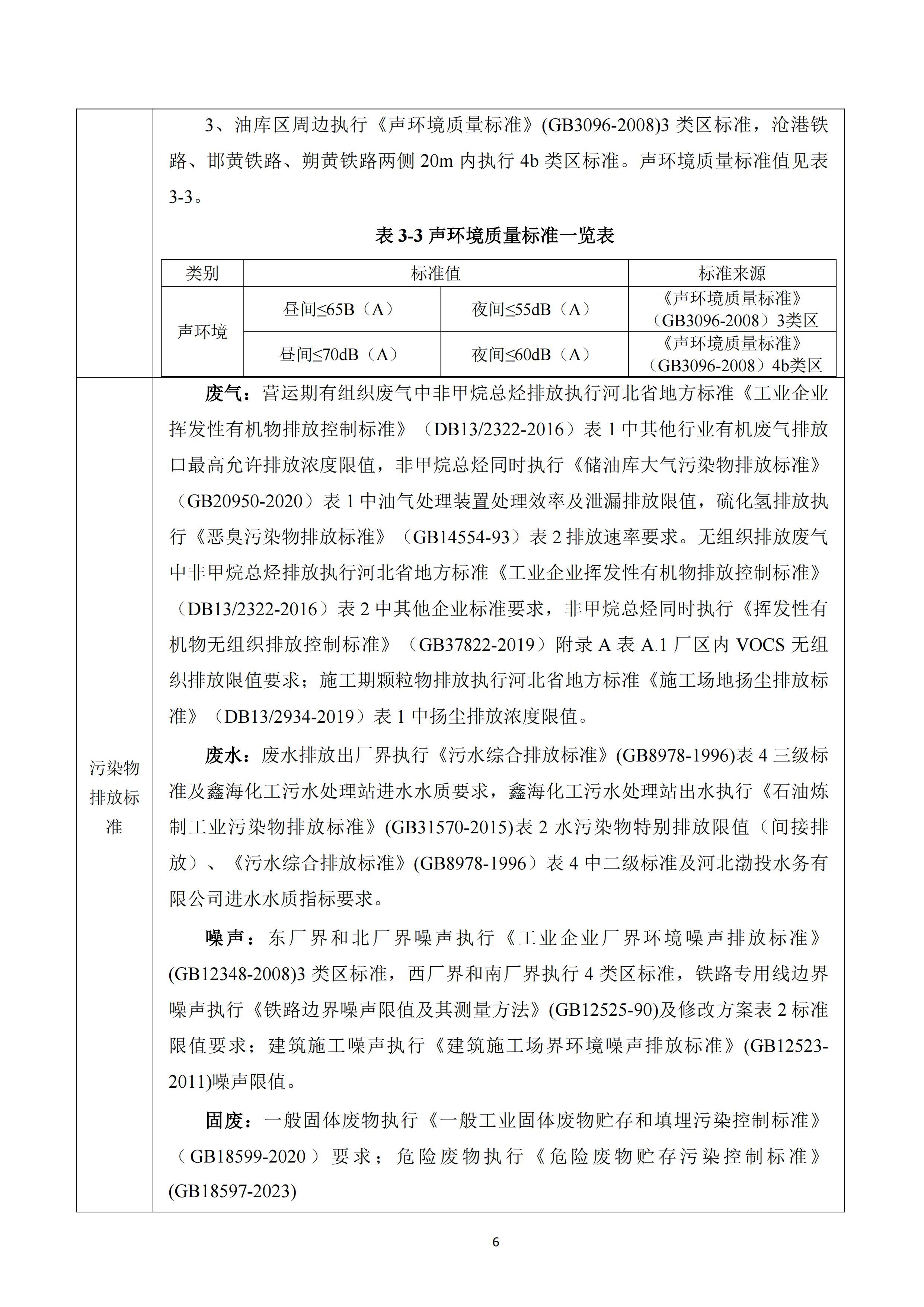 河北188金宝搏化工集团有限公司油品仓储中转项目项目验收