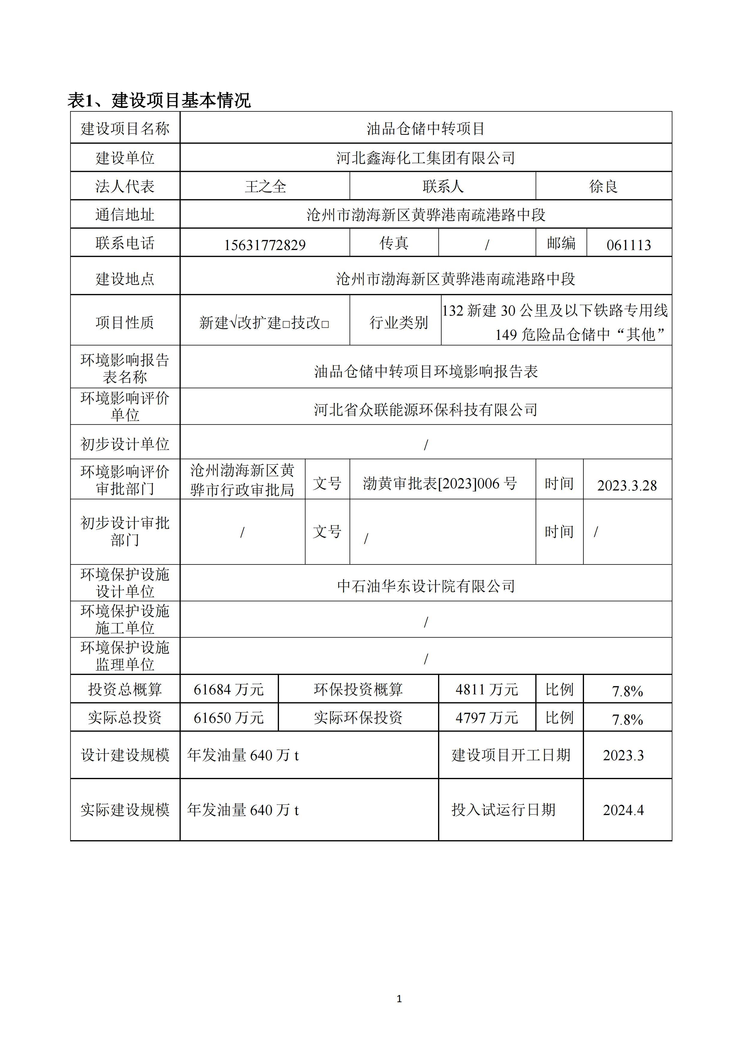 河北188金宝搏化工集团有限公司油品仓储中转项目项目验收