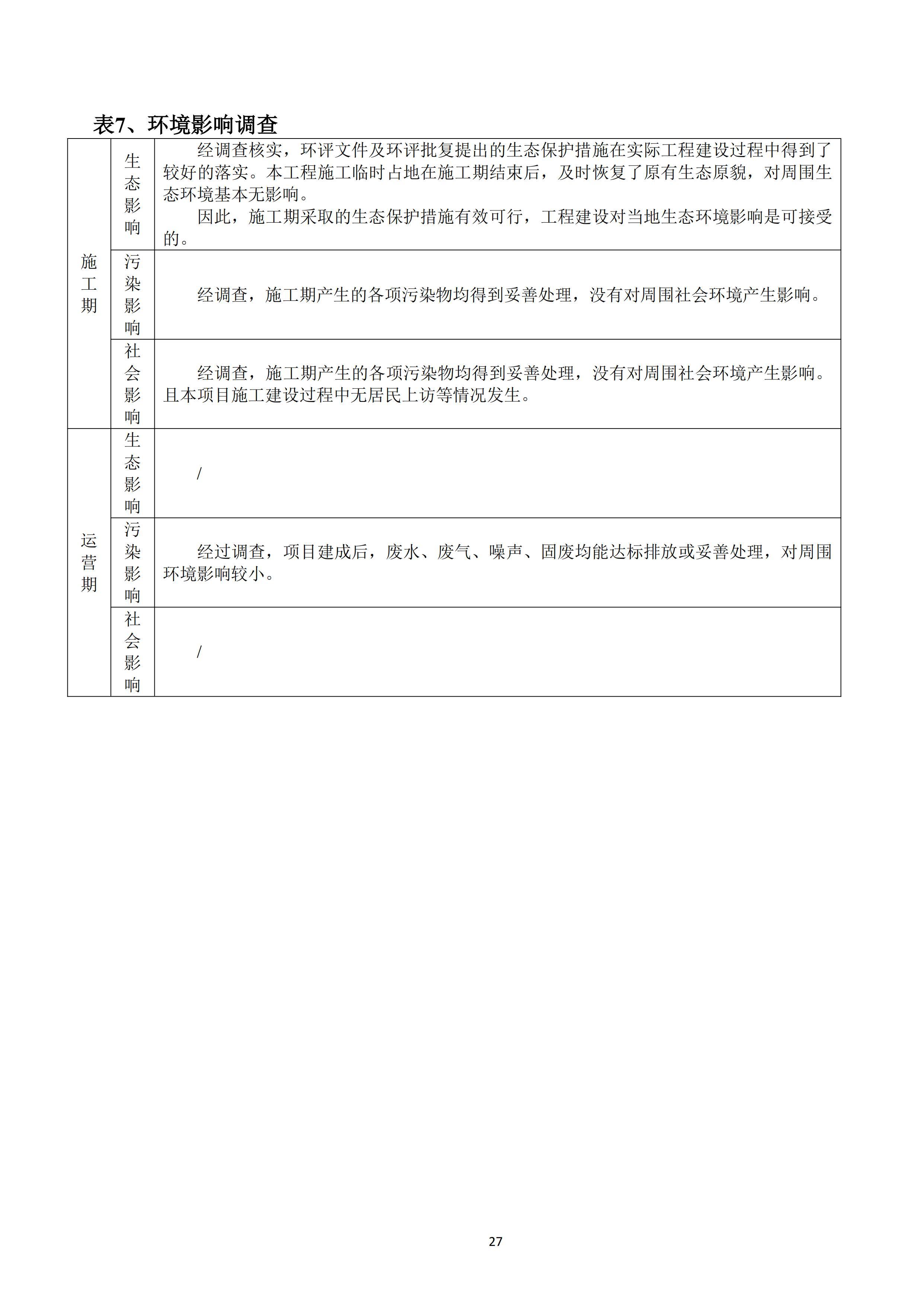 河北188金宝搏化工集团有限公司油品仓储中转项目项目验收