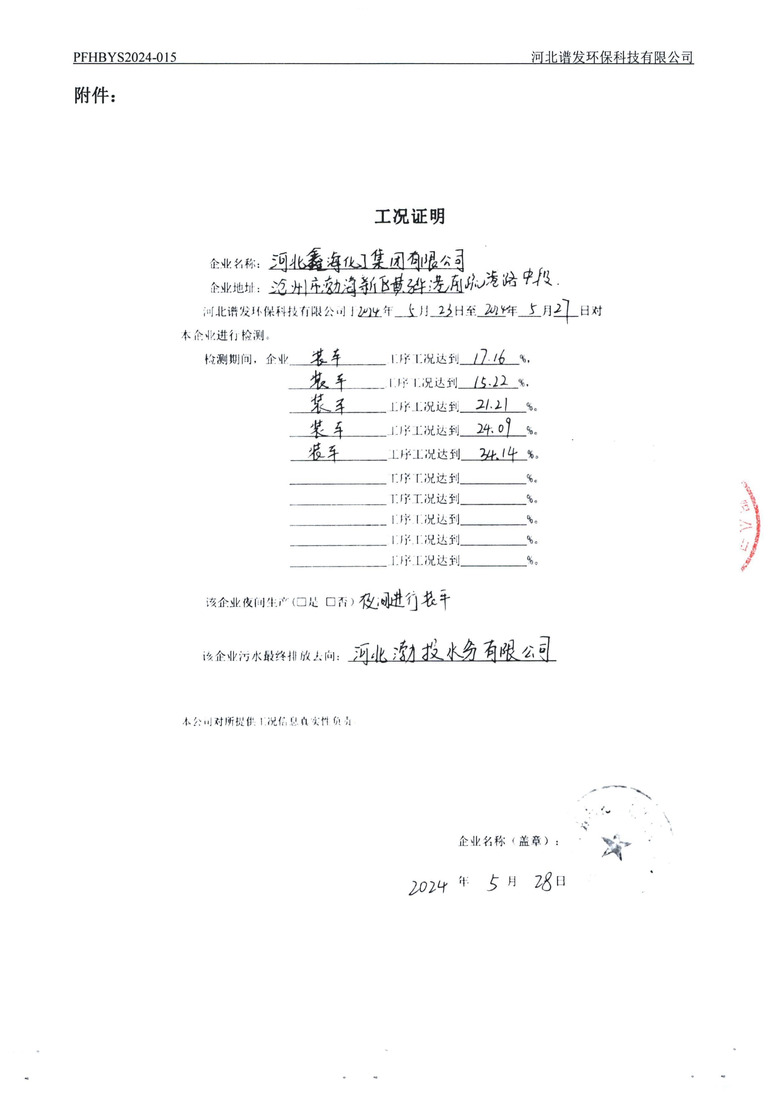 河北188金宝搏化工集团有限公司油品仓储中转项目项目验收