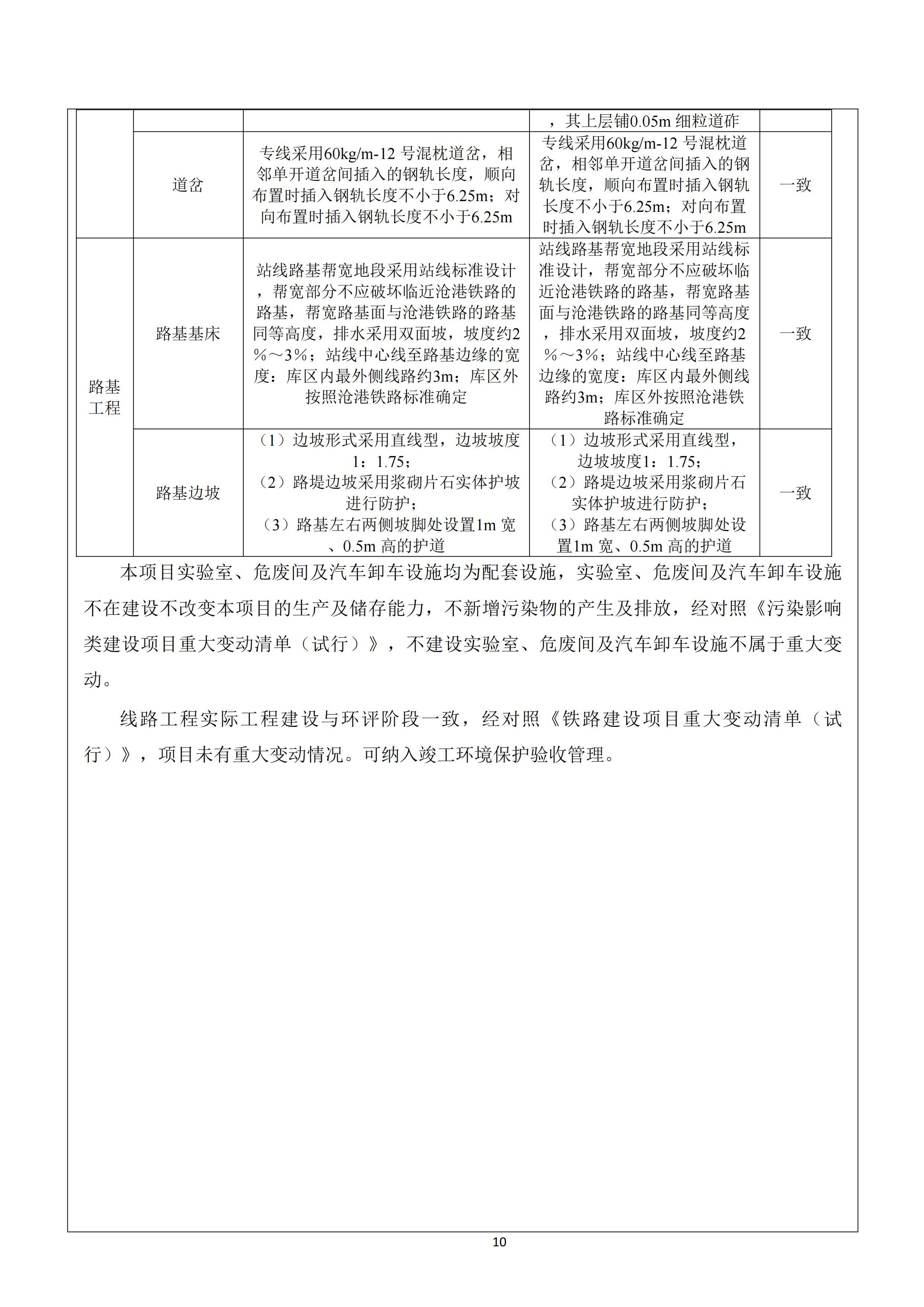 河北188金宝搏化工集团有限公司油品仓储中转项目项目验收