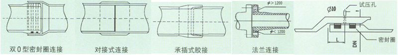 Nanjing Xinhe Composite Materials Co., Ltd.