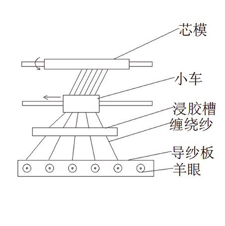 南京新核复合材料有限公司