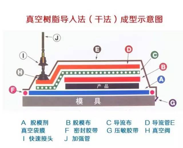 南京新核复合材料有限公司