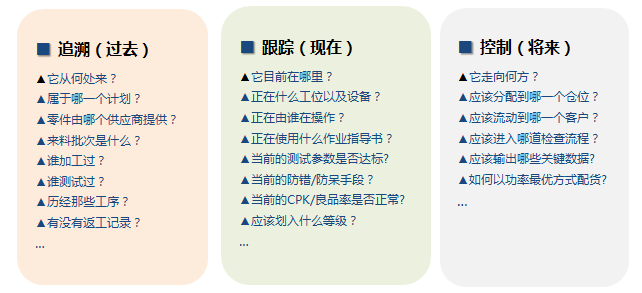 璐ㄩ噺淇濋殰浣撶郴