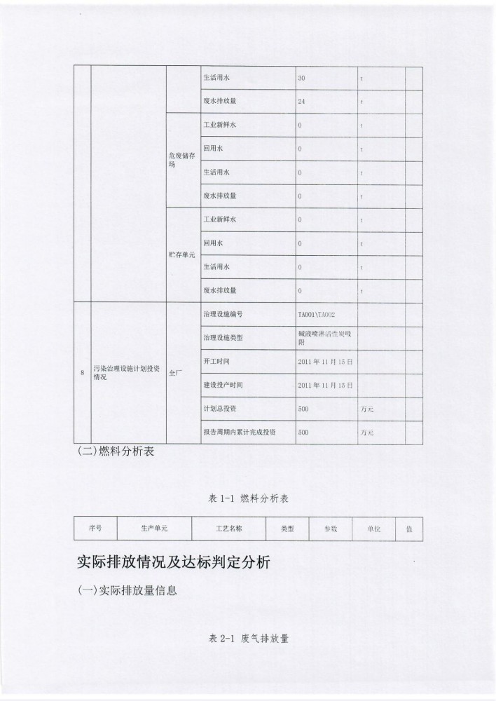 廣西地山環保技術有限公司