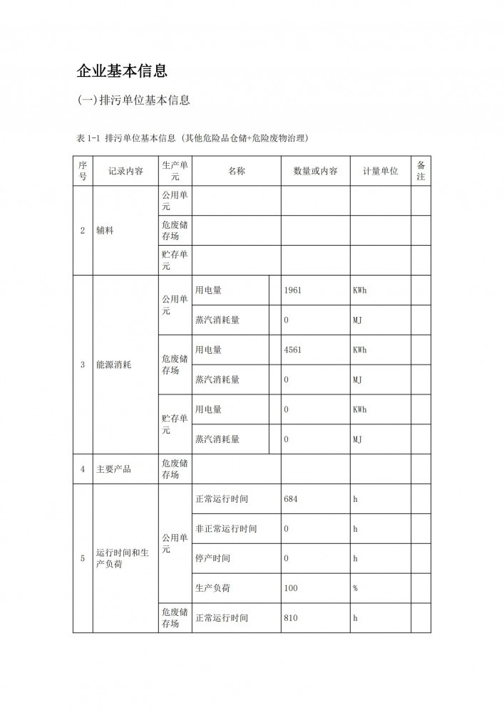 廣西地山環(huán)保技術(shù)有限公司