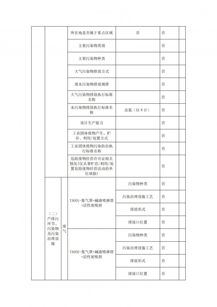 廣西地山環保技術有限公司