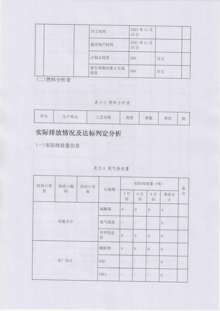 廣西地山環(huán)保技術(shù)有限公司