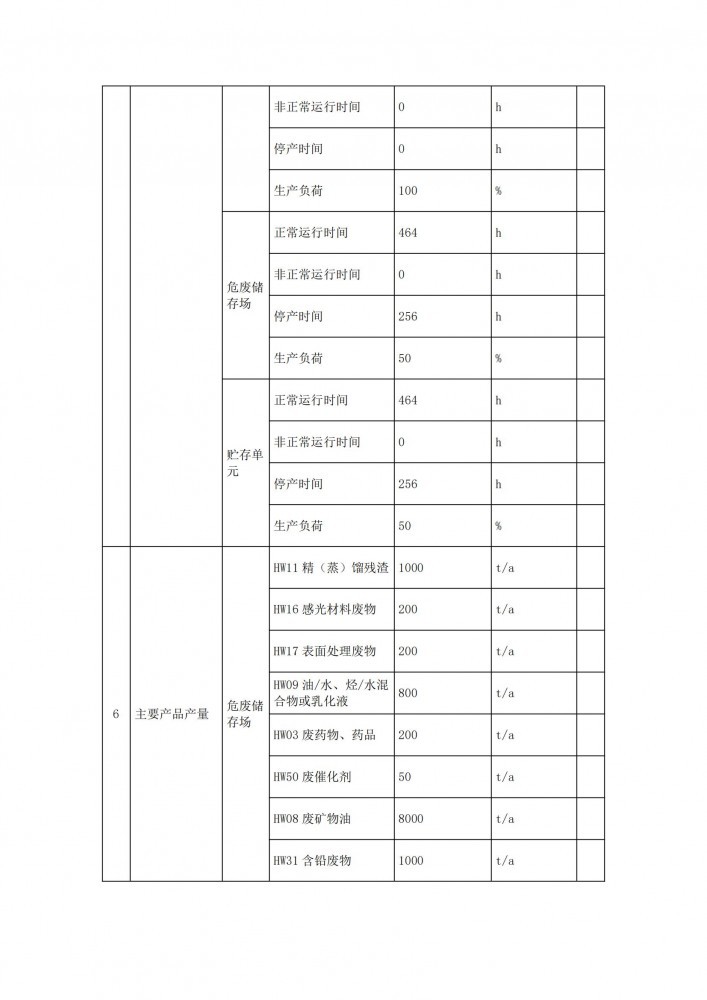 廣西地山環保技術有限公司