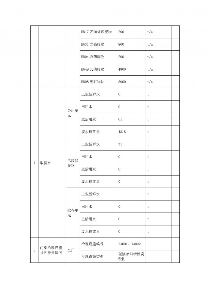 廣西地山環(huán)保技術(shù)有限公司