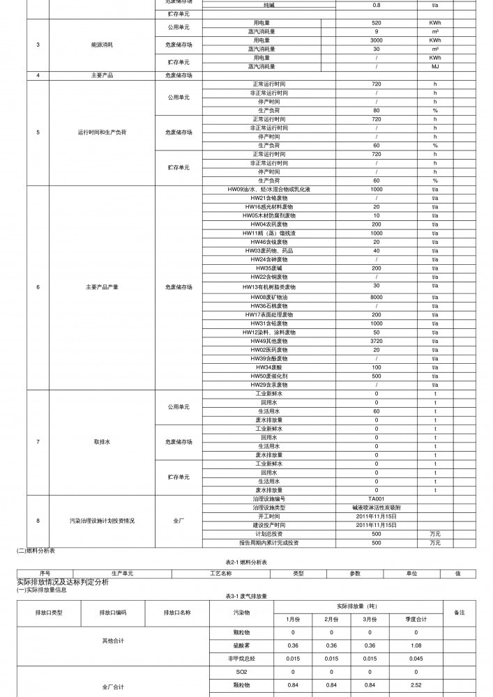 廣西地山環保技術有限公司