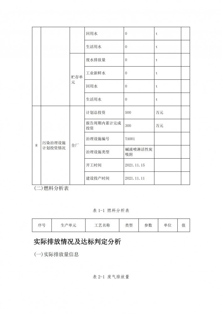 廣西地山環保技術有限公司