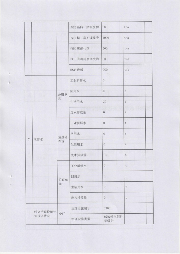 廣西地山環(huán)保技術(shù)有限公司