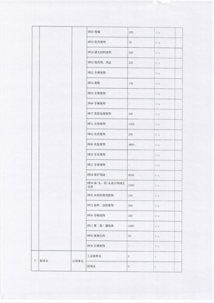 廣西地山環保技術有限公司