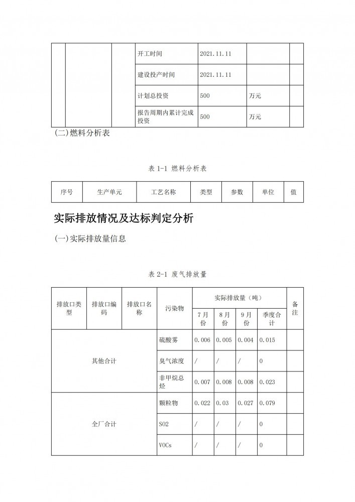 廣西地山環(huán)保技術(shù)有限公司