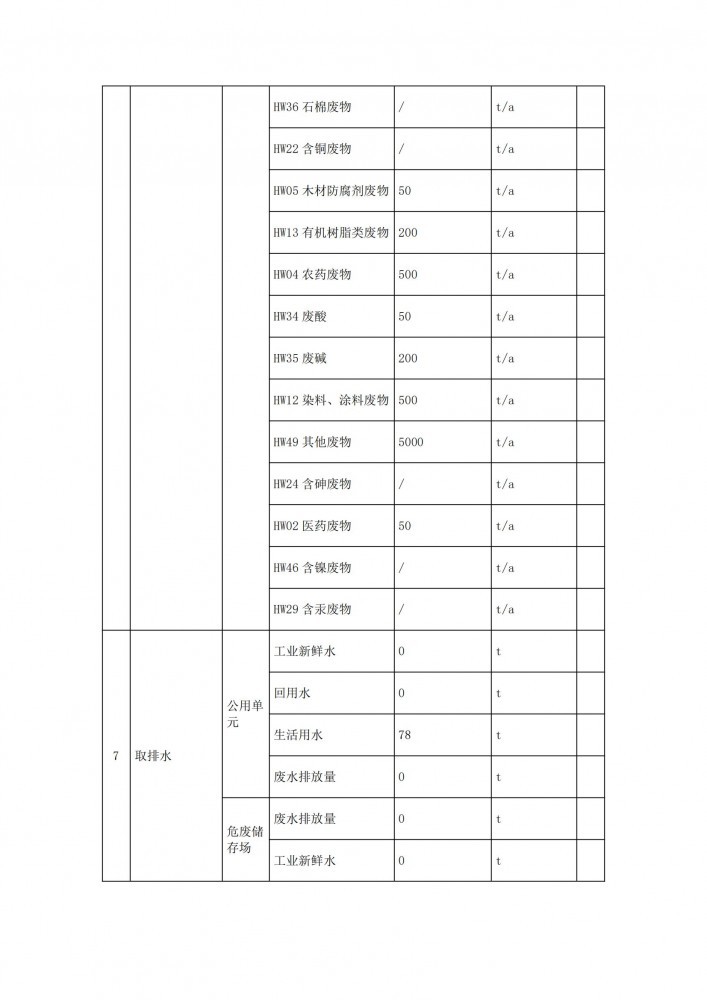 廣西地山環保技術有限公司