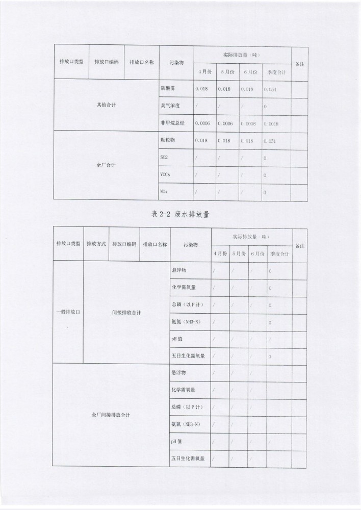 廣西地山環保技術有限公司