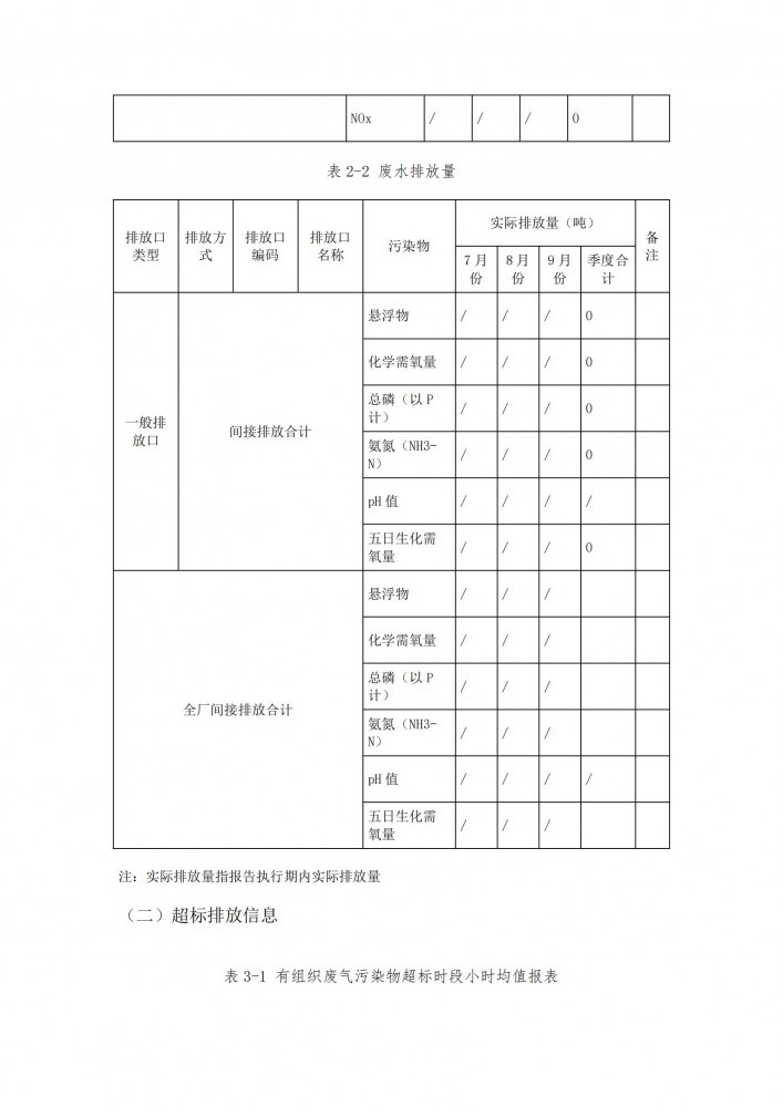 廣西地山環(huán)保技術(shù)有限公司