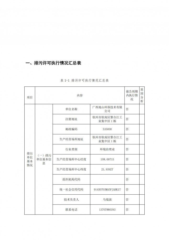 廣西地山環保技術有限公司