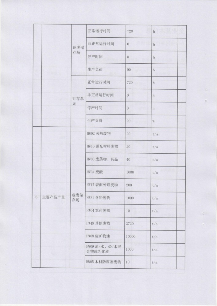 廣西地山環(huán)保技術(shù)有限公司