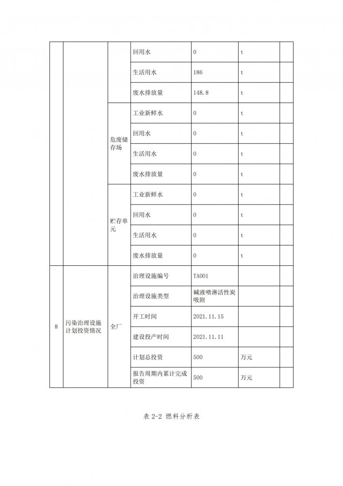 廣西地山環保技術有限公司