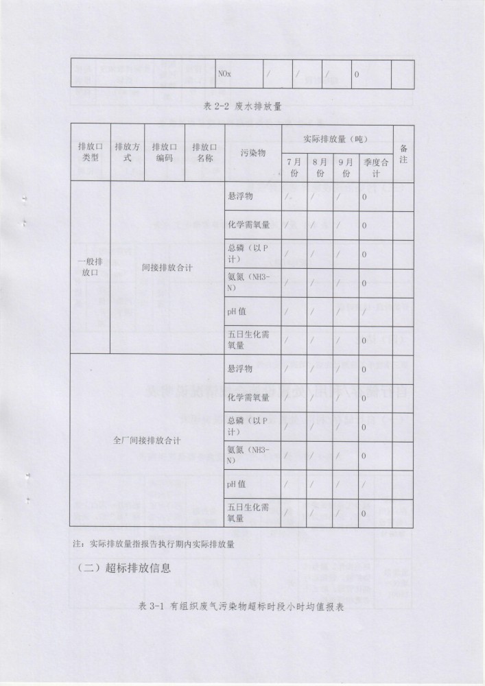 廣西地山環(huán)保技術(shù)有限公司