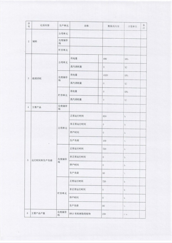 廣西地山環保技術有限公司