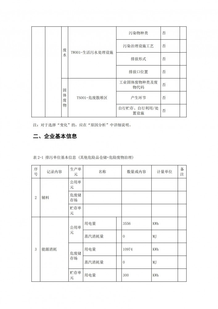 廣西地山環保技術有限公司