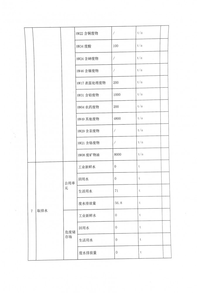 廣西地山環保技術有限公司