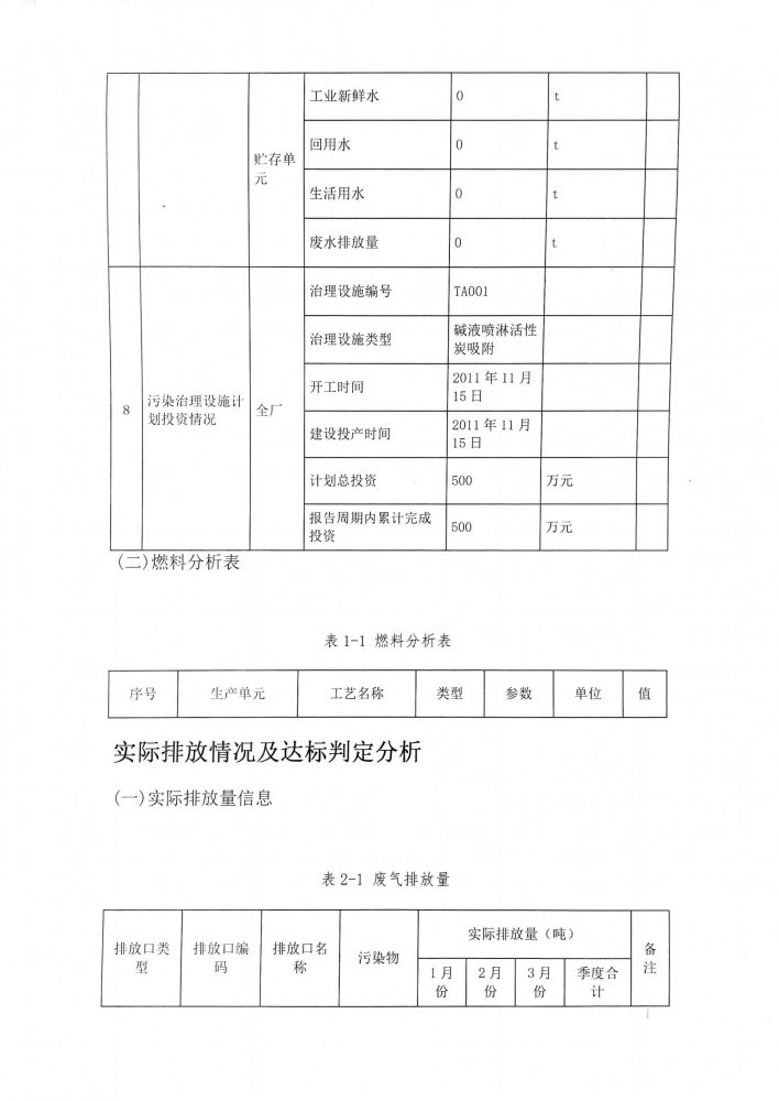 廣西地山環(huán)保技術有限公司