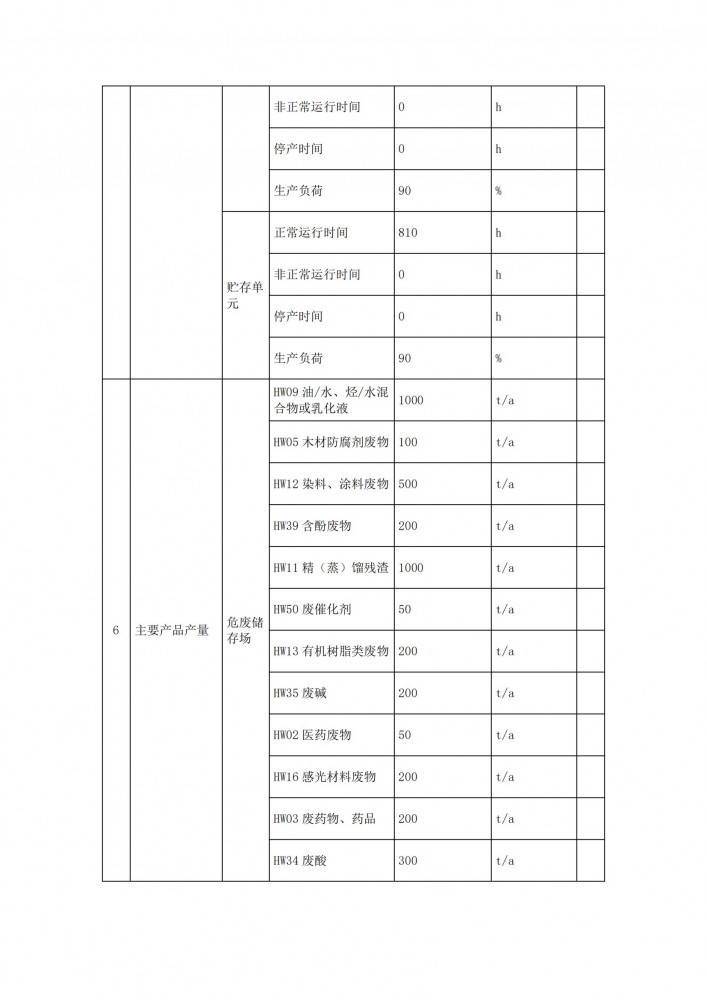 廣西地山環(huán)保技術(shù)有限公司