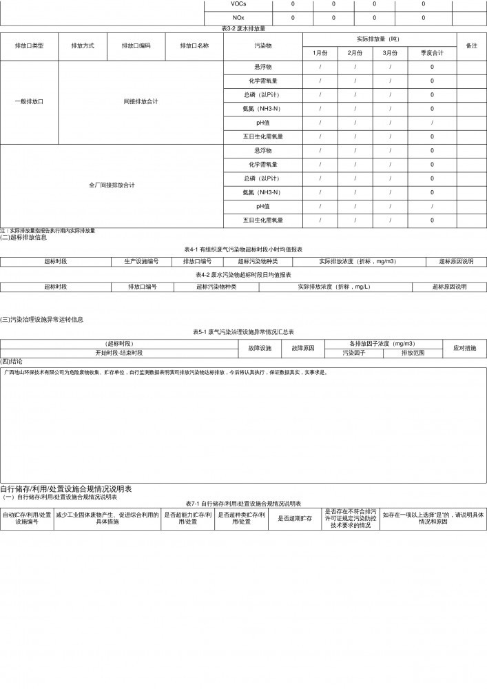 廣西地山環保技術有限公司